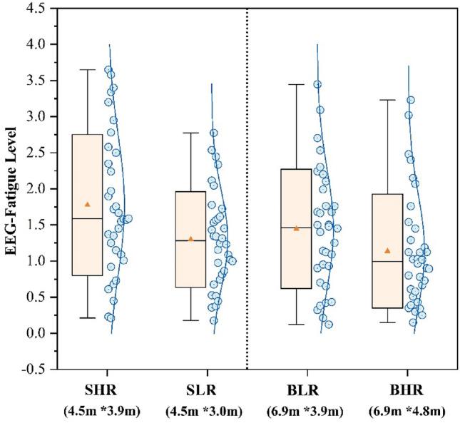 https://cdn.ncbi.nlm.nih.gov/pmc/blobs/5ff6/11222537/e31770e47fb7/41598_2024_65754_Fig14_HTML.jpg