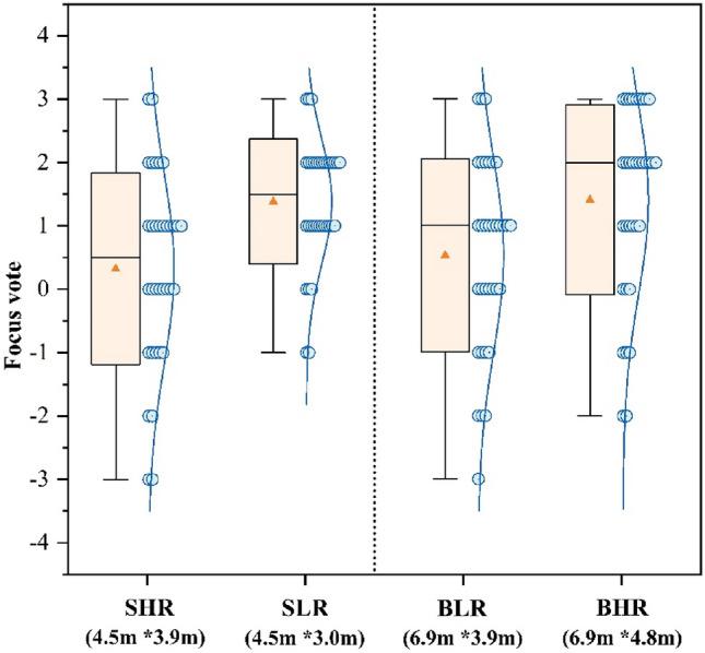 https://cdn.ncbi.nlm.nih.gov/pmc/blobs/5ff6/11222537/eaaa9b65dab8/41598_2024_65754_Fig5_HTML.jpg