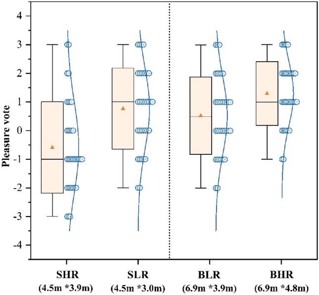 https://cdn.ncbi.nlm.nih.gov/pmc/blobs/5ff6/11222537/f6ea0f4f7f37/41598_2024_65754_Fig3_HTML.jpg