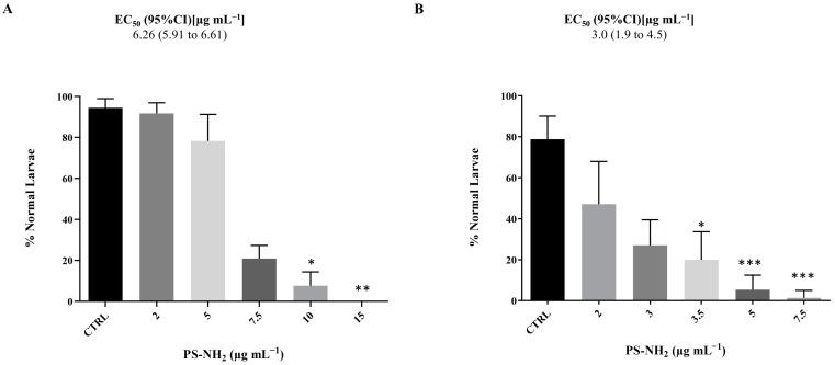 https://cdn.ncbi.nlm.nih.gov/pmc/blobs/5ffb/11755549/5c9378aa5f2f/jox-15-00010-g001.jpg
