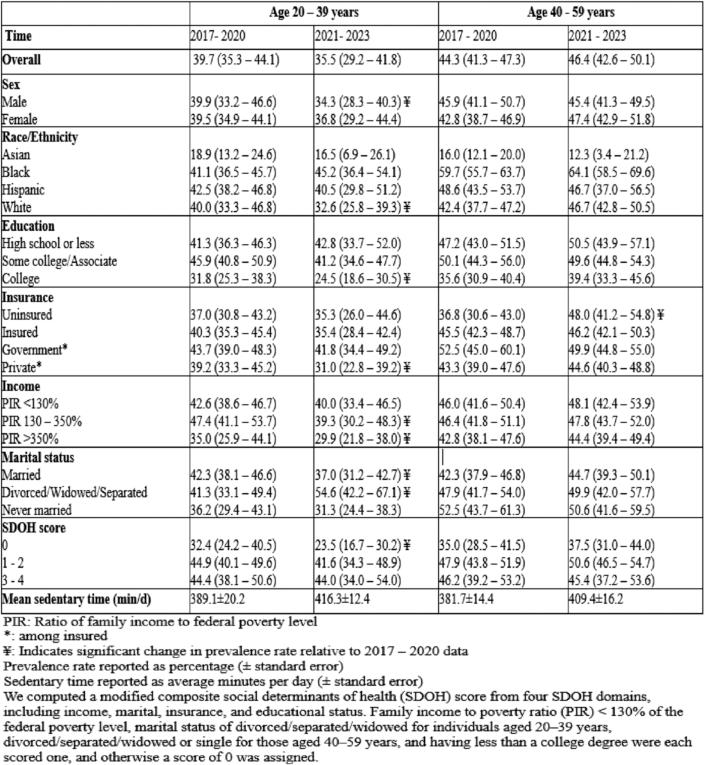 https://cdn.ncbi.nlm.nih.gov/pmc/blobs/5ffc/12277608/0d81d2495cca/gr1.jpg