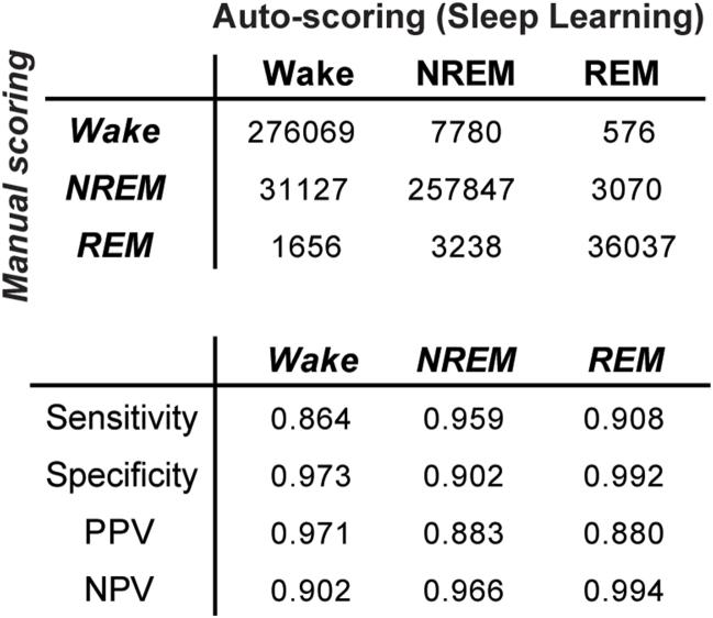 https://cdn.ncbi.nlm.nih.gov/pmc/blobs/6002/12106870/119a8826c3e7/figs4.jpg
