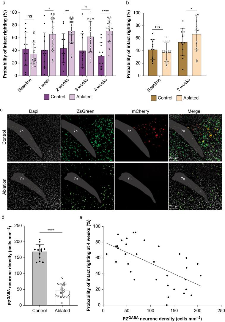 https://cdn.ncbi.nlm.nih.gov/pmc/blobs/6002/12106870/28bde6c9ab30/gr2.jpg