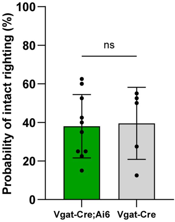 https://cdn.ncbi.nlm.nih.gov/pmc/blobs/6002/12106870/91b8ac290a42/figs1.jpg