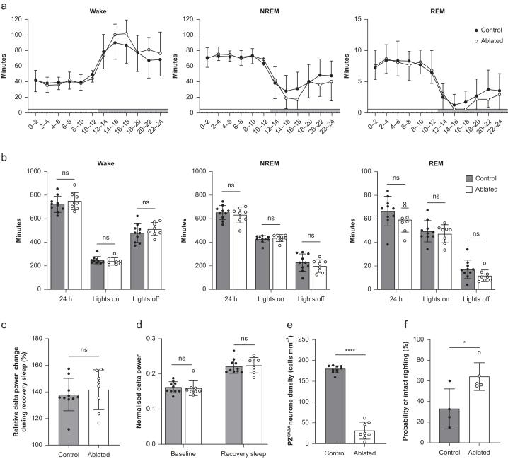 https://cdn.ncbi.nlm.nih.gov/pmc/blobs/6002/12106870/dd598eeb4be2/gr5.jpg