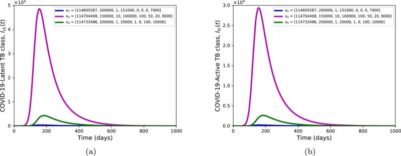 https://cdn.ncbi.nlm.nih.gov/pmc/blobs/6003/10428062/84fac1ea010e/gr007.jpg