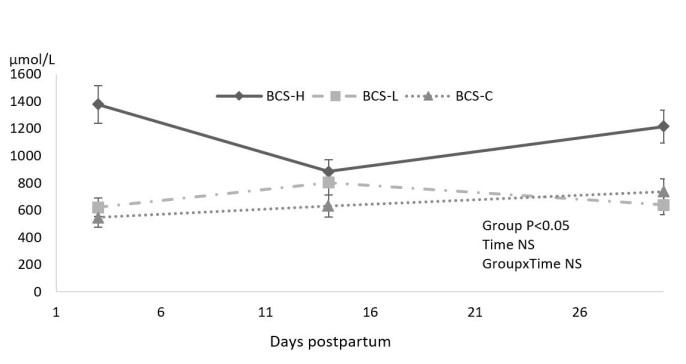 https://cdn.ncbi.nlm.nih.gov/pmc/blobs/600d/6749747/af19dac12214/jvetres-63-375-g003.jpg