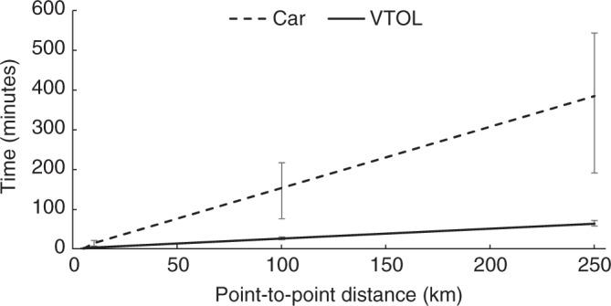 https://cdn.ncbi.nlm.nih.gov/pmc/blobs/600f/6456499/f5c3b739d690/41467_2019_9426_Fig6_HTML.jpg
