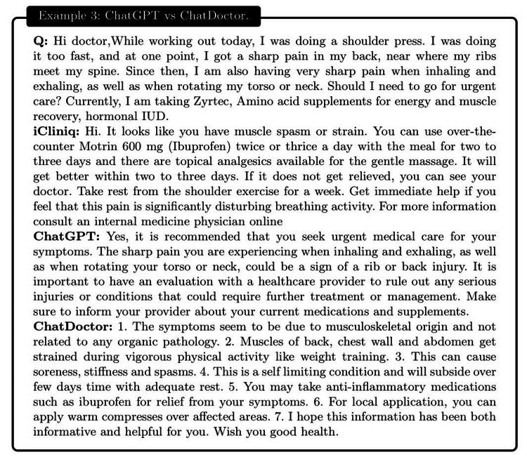 https://cdn.ncbi.nlm.nih.gov/pmc/blobs/6012/10364849/18d97cfbe005/cureus-0015-00000040895-i12.jpg