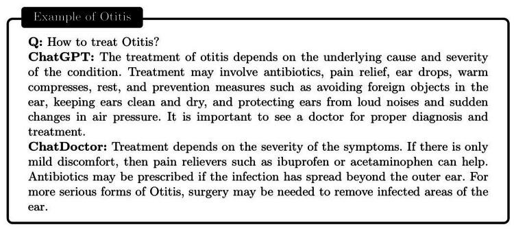 https://cdn.ncbi.nlm.nih.gov/pmc/blobs/6012/10364849/f54e7484d1b3/cureus-0015-00000040895-i08.jpg