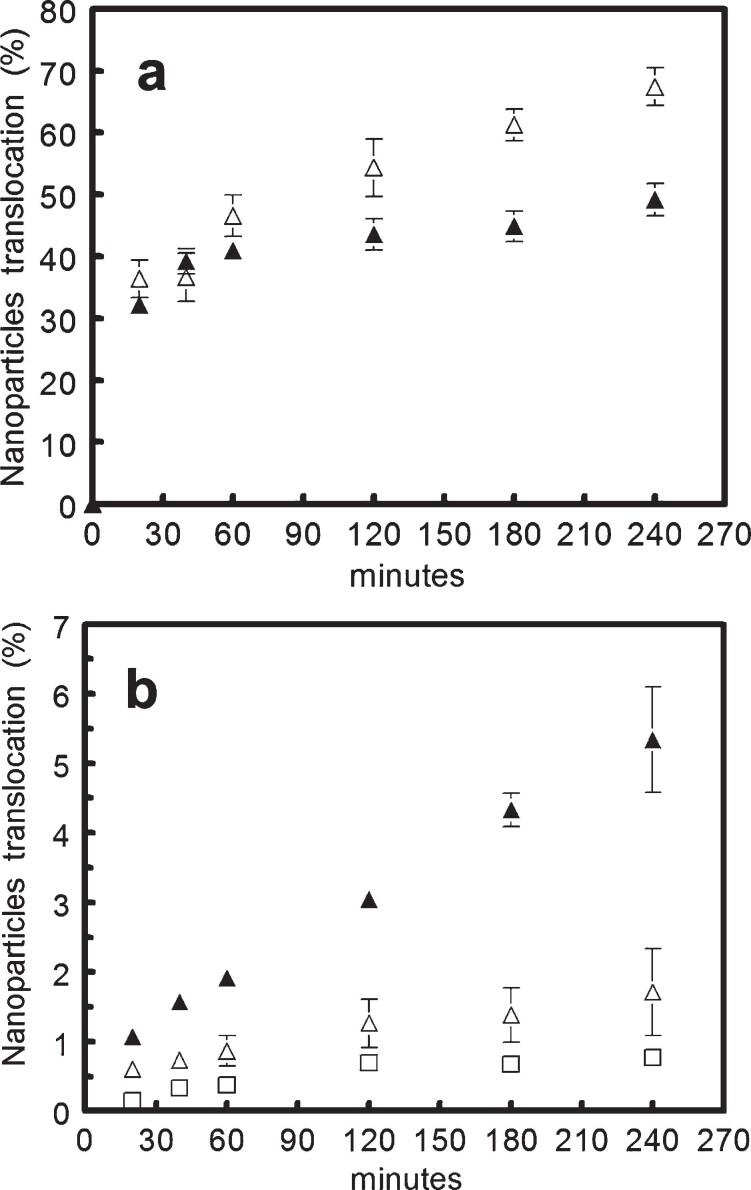 https://cdn.ncbi.nlm.nih.gov/pmc/blobs/6012/11139089/d34607e12118/18_2005_Article_5094_Fig4.jpg