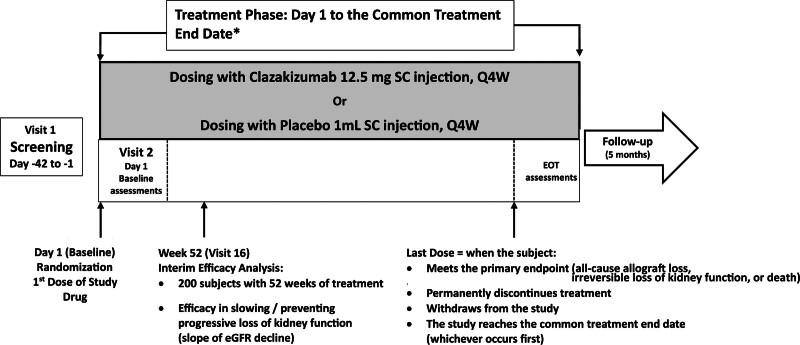 https://cdn.ncbi.nlm.nih.gov/pmc/blobs/6013/11042519/a35a1482644b/tpa-108-1109-g001.jpg