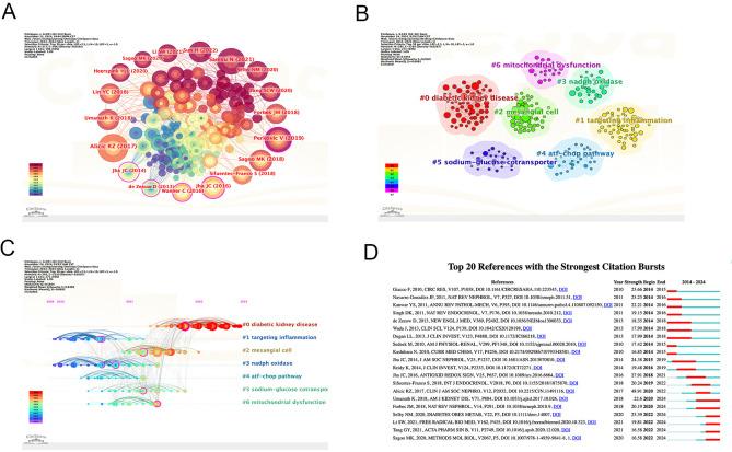 https://cdn.ncbi.nlm.nih.gov/pmc/blobs/6017/11757133/2e464a8ed492/fendo-15-1451954-g010.jpg