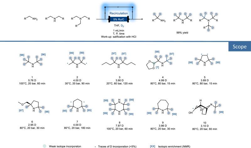 https://cdn.ncbi.nlm.nih.gov/pmc/blobs/6017/11791062/0b37a3539345/41467_2025_56600_Fig3_HTML.jpg