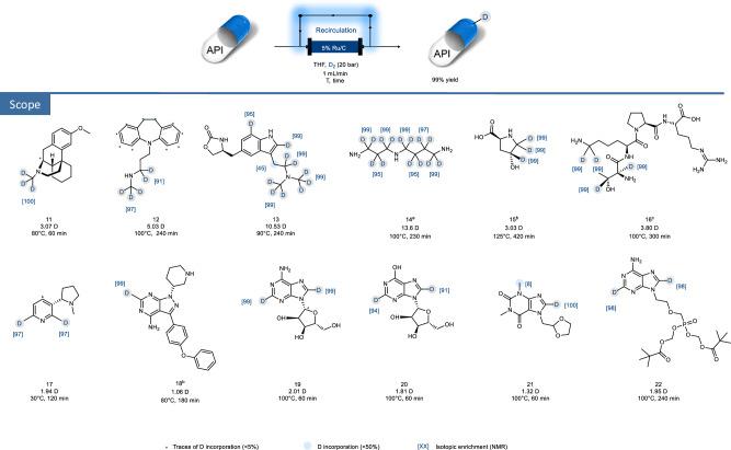 https://cdn.ncbi.nlm.nih.gov/pmc/blobs/6017/11791062/35656c24e080/41467_2025_56600_Fig5_HTML.jpg