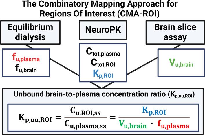 https://cdn.ncbi.nlm.nih.gov/pmc/blobs/6019/11523665/c91aa6280151/10194_2024_1894_Fig2_HTML.jpg