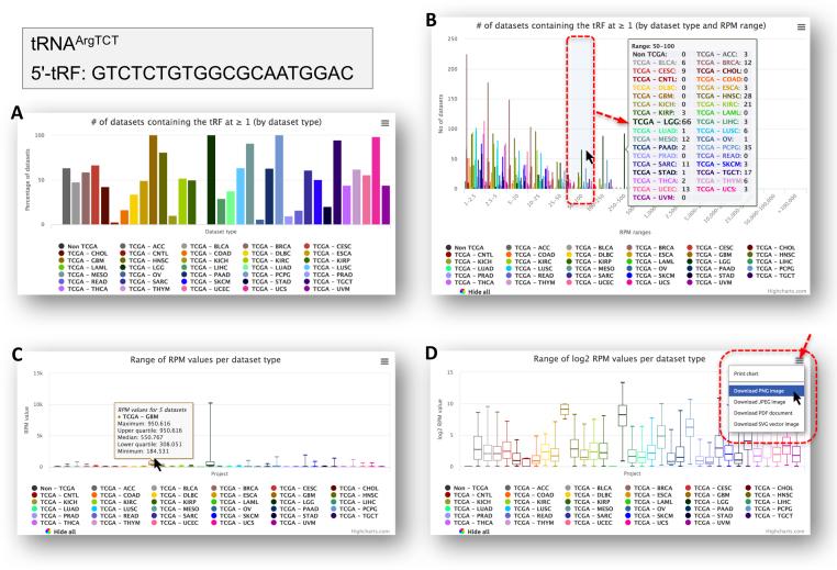 https://cdn.ncbi.nlm.nih.gov/pmc/blobs/601c/5753276/6e2613f43a8b/gkx1075fig4.jpg
