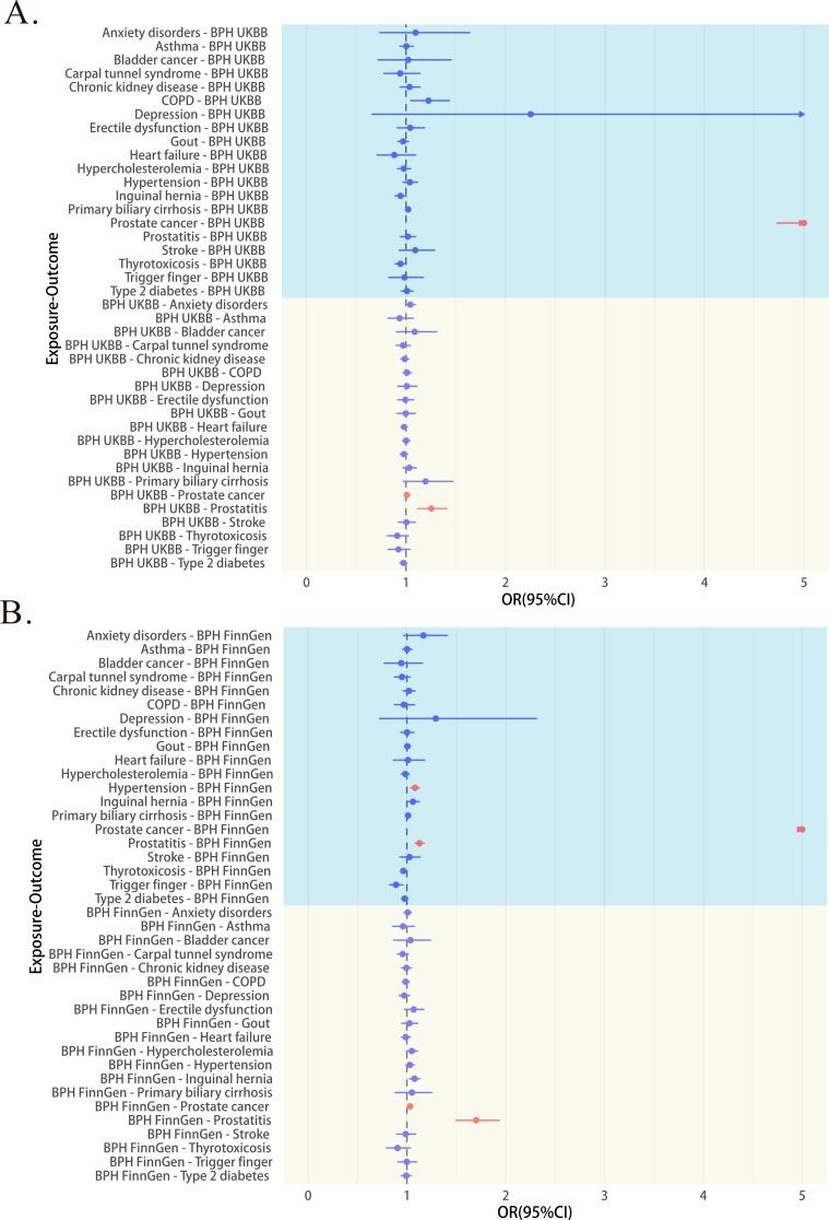 https://cdn.ncbi.nlm.nih.gov/pmc/blobs/6022/11575001/16c34d6a49f9/12967_2024_5604_Fig4_HTML.jpg