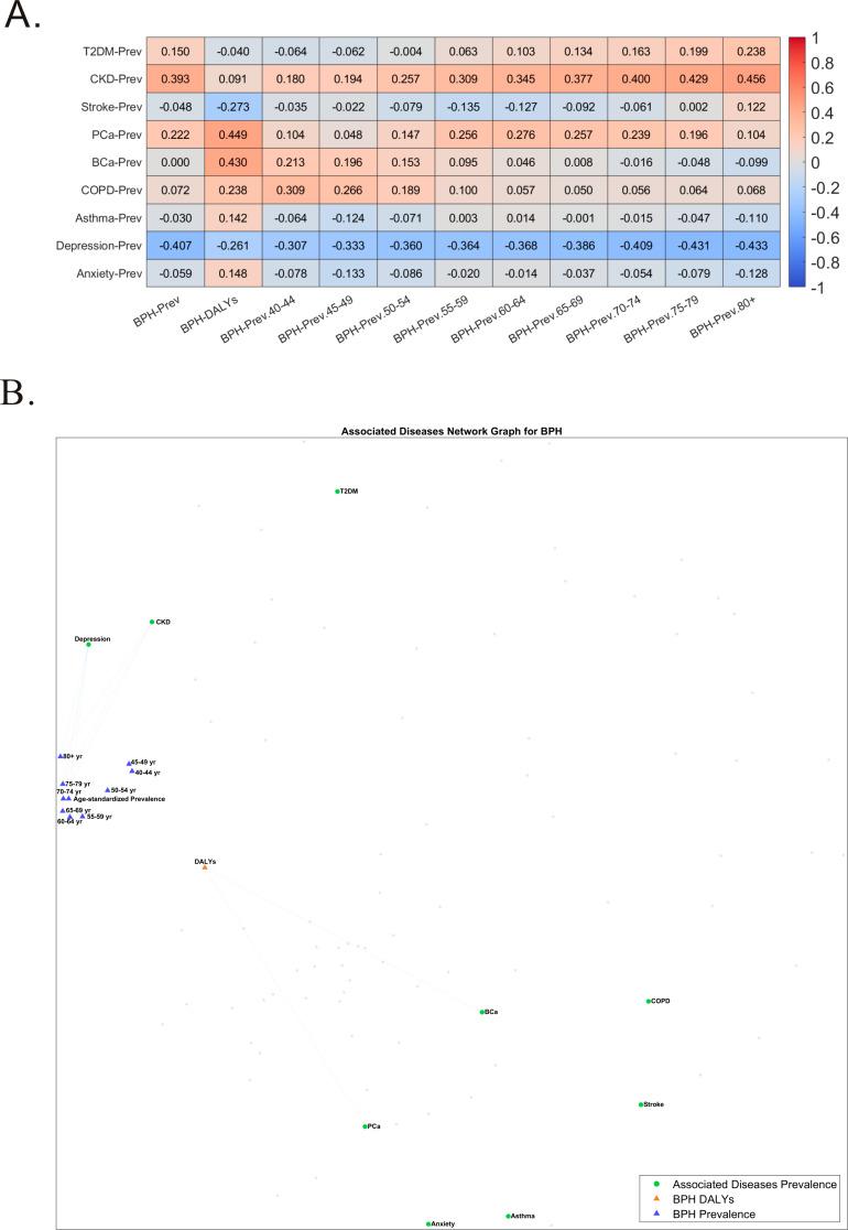 https://cdn.ncbi.nlm.nih.gov/pmc/blobs/6022/11575001/f566a8886c73/12967_2024_5604_Fig2_HTML.jpg