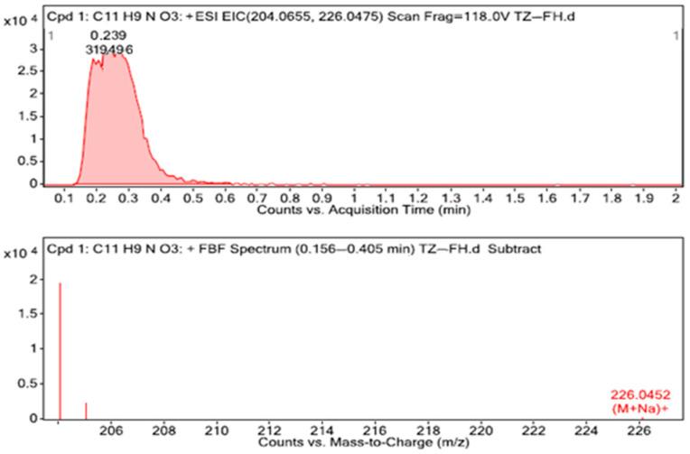 https://cdn.ncbi.nlm.nih.gov/pmc/blobs/6022/12189316/41222b21ac2c/antibiotics-14-00595-g006.jpg