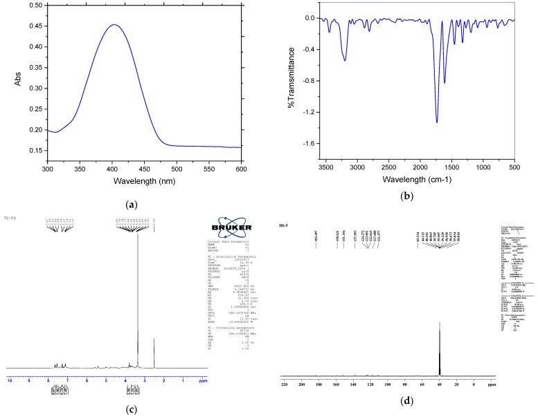 https://cdn.ncbi.nlm.nih.gov/pmc/blobs/6022/12189316/d63c407aec39/antibiotics-14-00595-g002.jpg