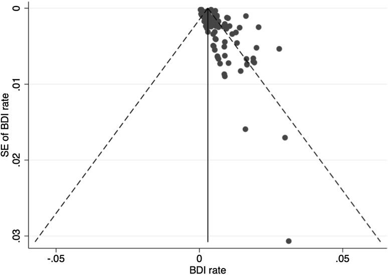 https://cdn.ncbi.nlm.nih.gov/pmc/blobs/6024/5897463/cac6a71ec4f4/464_2017_5974_Fig3_HTML.jpg