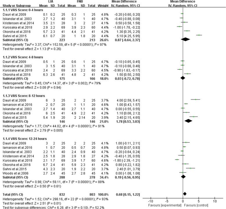 https://cdn.ncbi.nlm.nih.gov/pmc/blobs/6025/12142901/5c6bc957b42c/12891_2025_8665_Fig4_HTML.jpg