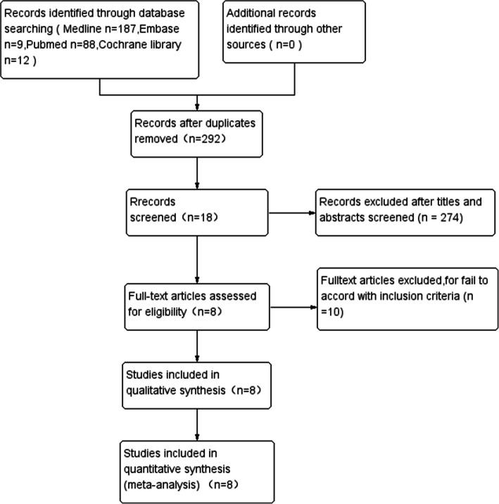 https://cdn.ncbi.nlm.nih.gov/pmc/blobs/6025/12142901/7b208c1c12bd/12891_2025_8665_Fig1_HTML.jpg