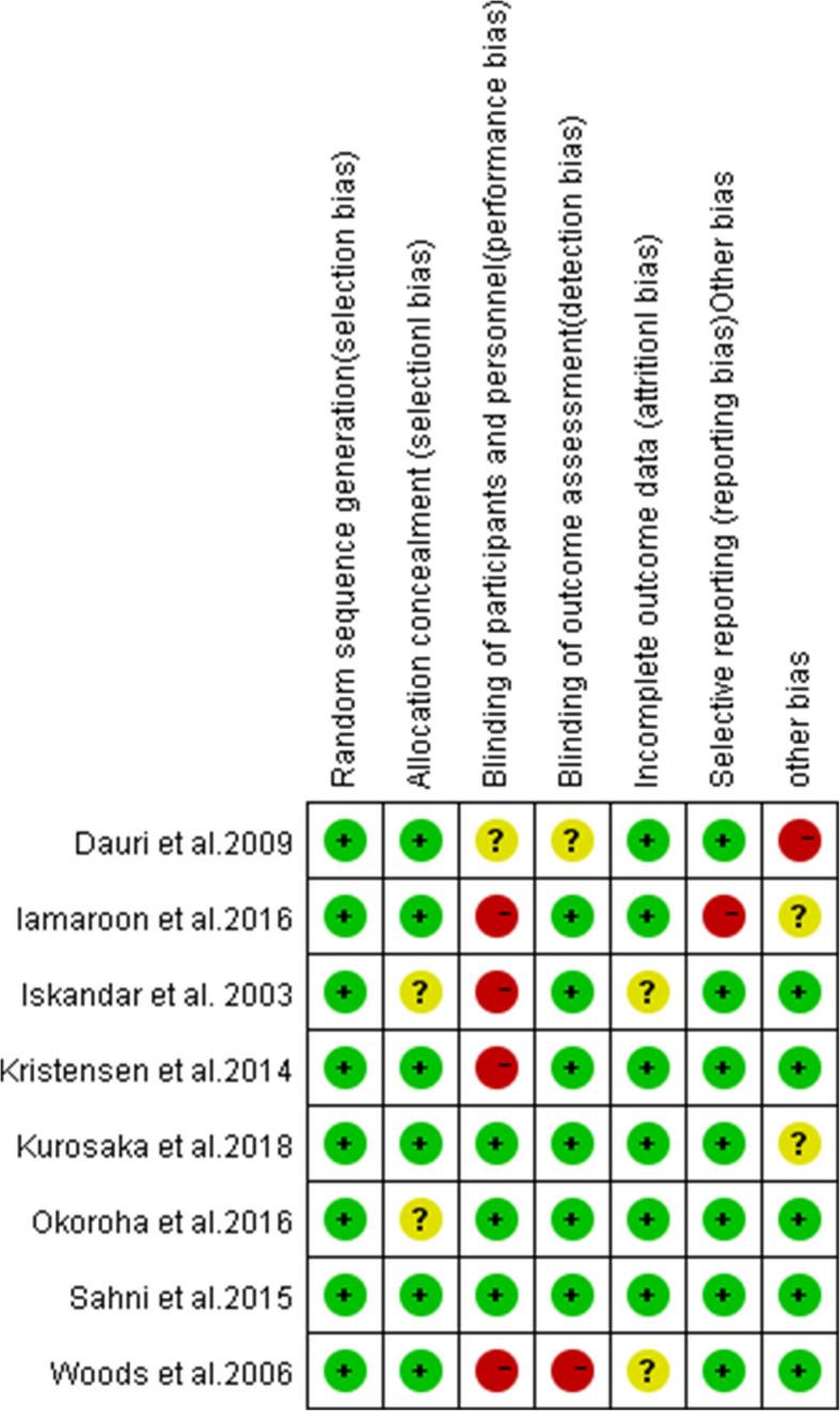 https://cdn.ncbi.nlm.nih.gov/pmc/blobs/6025/12142901/d3f91413e3a6/12891_2025_8665_Fig3_HTML.jpg