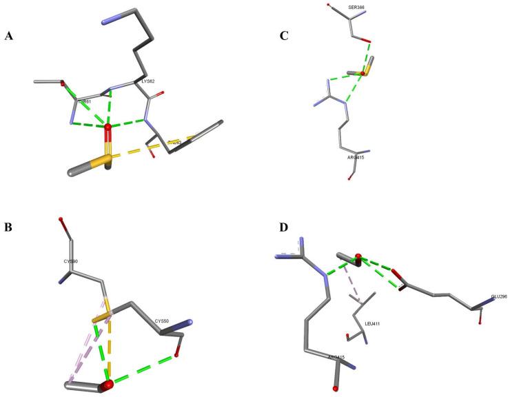 https://cdn.ncbi.nlm.nih.gov/pmc/blobs/6026/12388702/7389daeaaf83/mps-08-00093-g005.jpg