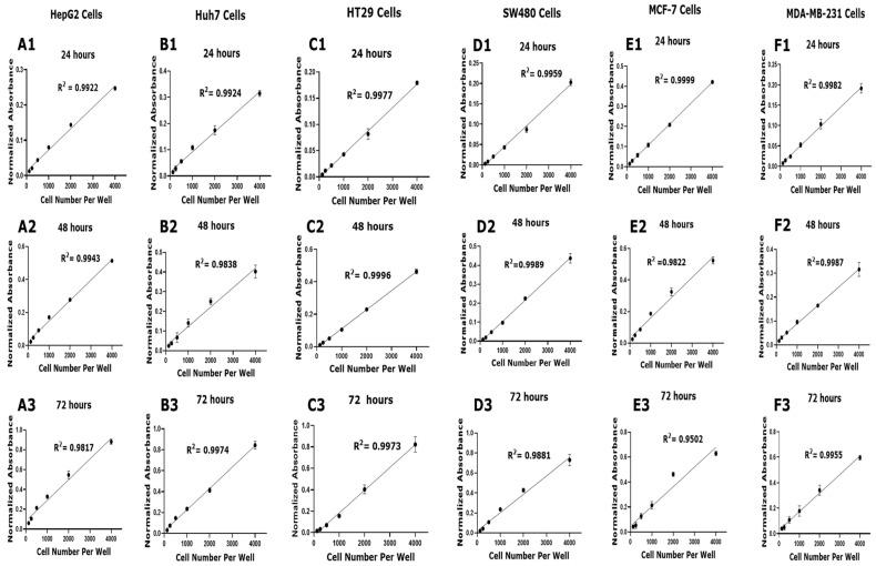 https://cdn.ncbi.nlm.nih.gov/pmc/blobs/6026/12388702/ffcdcff5f9f4/mps-08-00093-g001.jpg