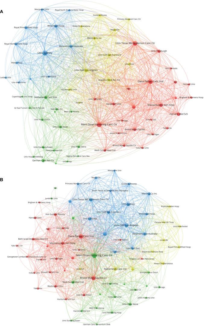 https://cdn.ncbi.nlm.nih.gov/pmc/blobs/602b/9868470/3d911d9bea88/fonc-12-1024179-g005.jpg