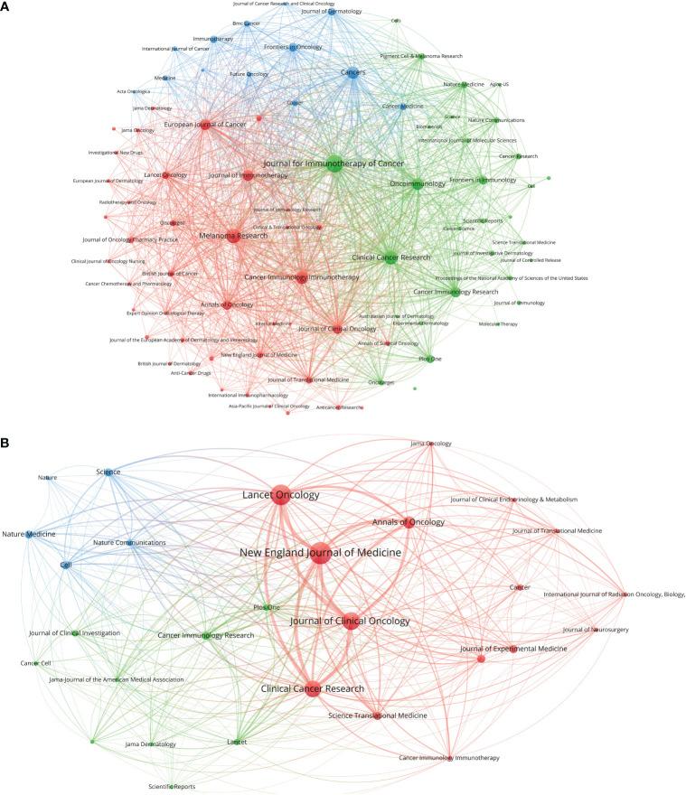 https://cdn.ncbi.nlm.nih.gov/pmc/blobs/602b/9868470/e989a06e87f6/fonc-12-1024179-g002.jpg