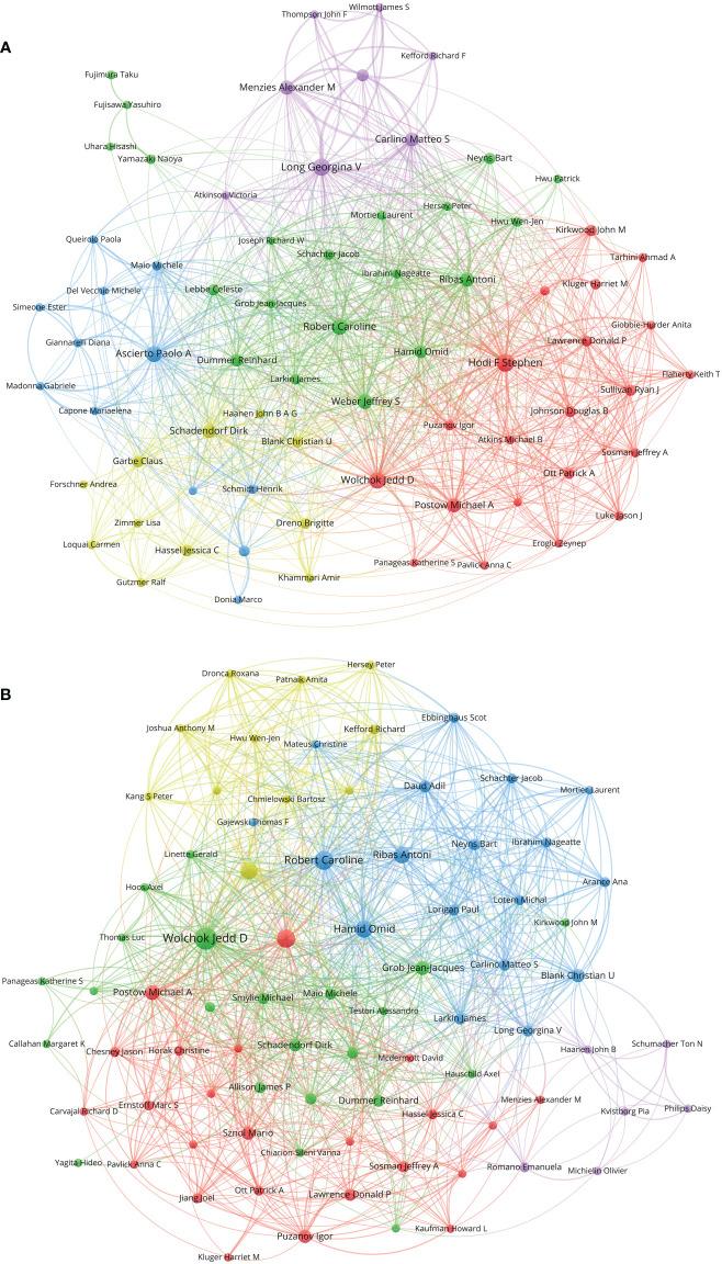 https://cdn.ncbi.nlm.nih.gov/pmc/blobs/602b/9868470/f806c198a4d5/fonc-12-1024179-g006.jpg