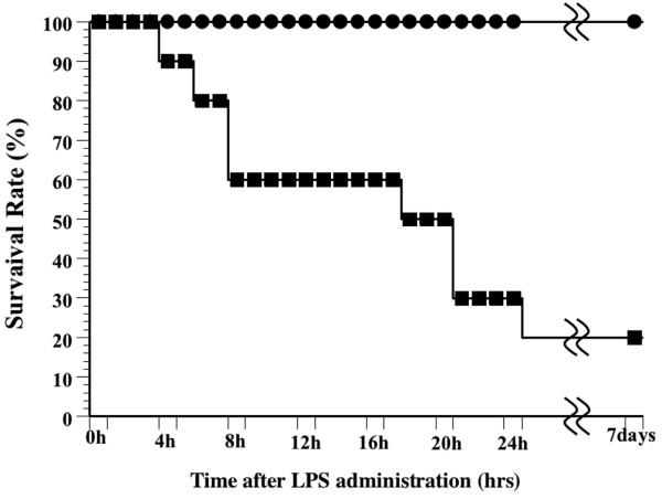 https://cdn.ncbi.nlm.nih.gov/pmc/blobs/602d/2447588/4a1b0af47134/cc6851-1.jpg