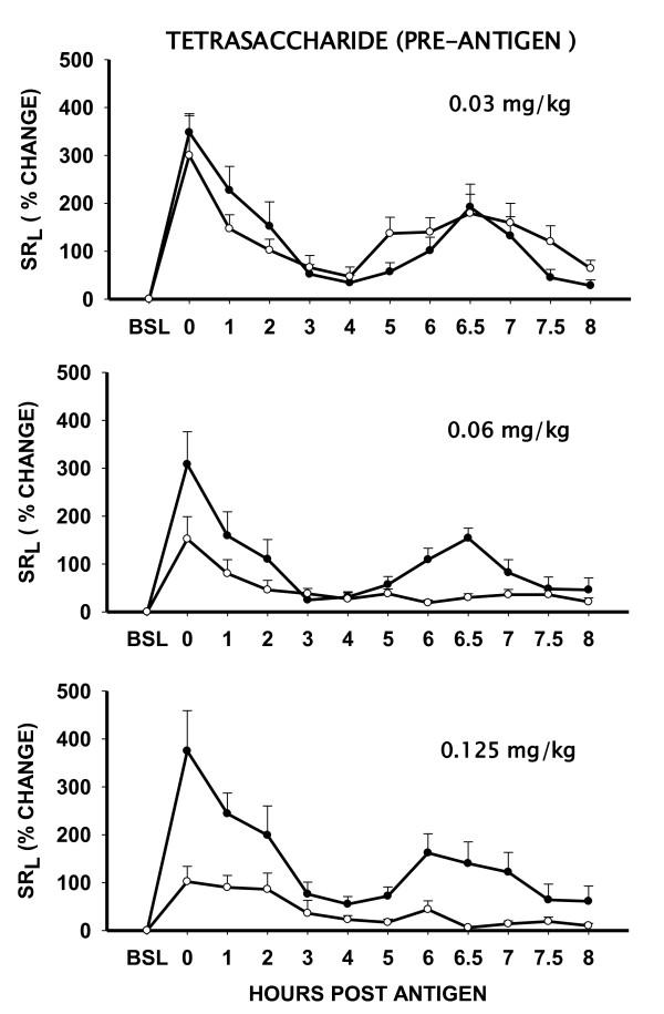 https://cdn.ncbi.nlm.nih.gov/pmc/blobs/6030/3296655/0b8c50357c70/1465-9921-13-6-4.jpg
