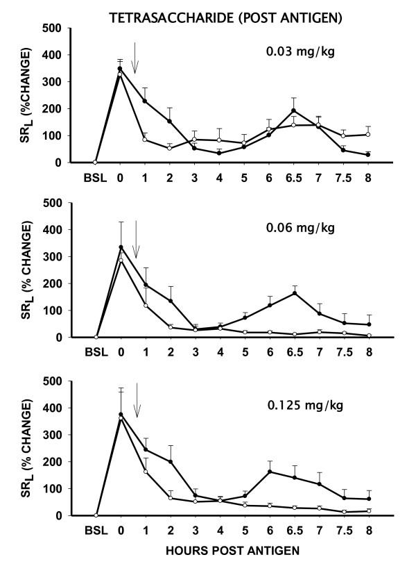 https://cdn.ncbi.nlm.nih.gov/pmc/blobs/6030/3296655/b4c1a1c67ade/1465-9921-13-6-5.jpg