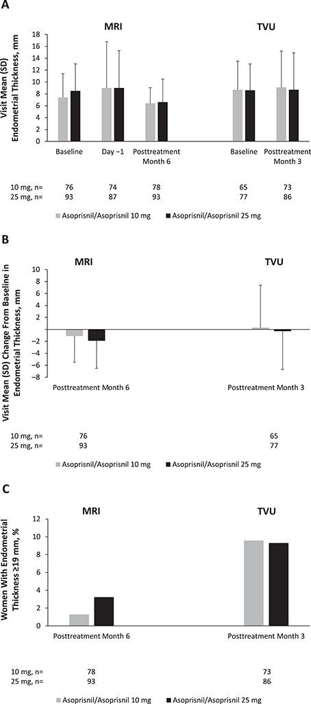 https://cdn.ncbi.nlm.nih.gov/pmc/blobs/6032/6870550/f404fcf7eb34/hoz027f4.jpg