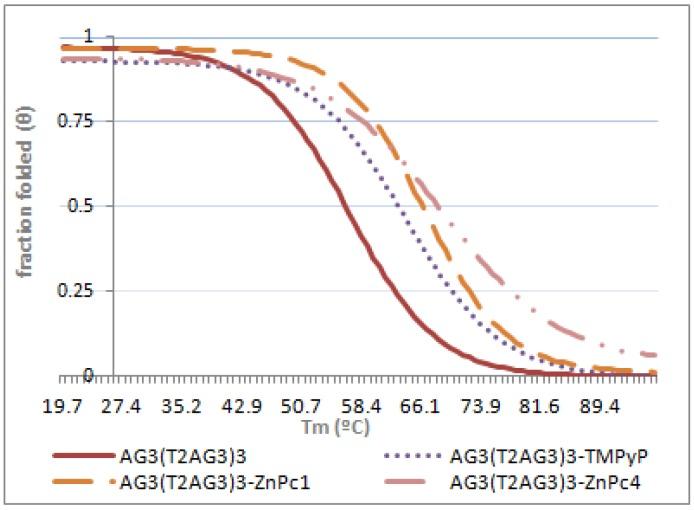 https://cdn.ncbi.nlm.nih.gov/pmc/blobs/6033/6412362/3e3617f29db2/molecules-24-00733-g011.jpg