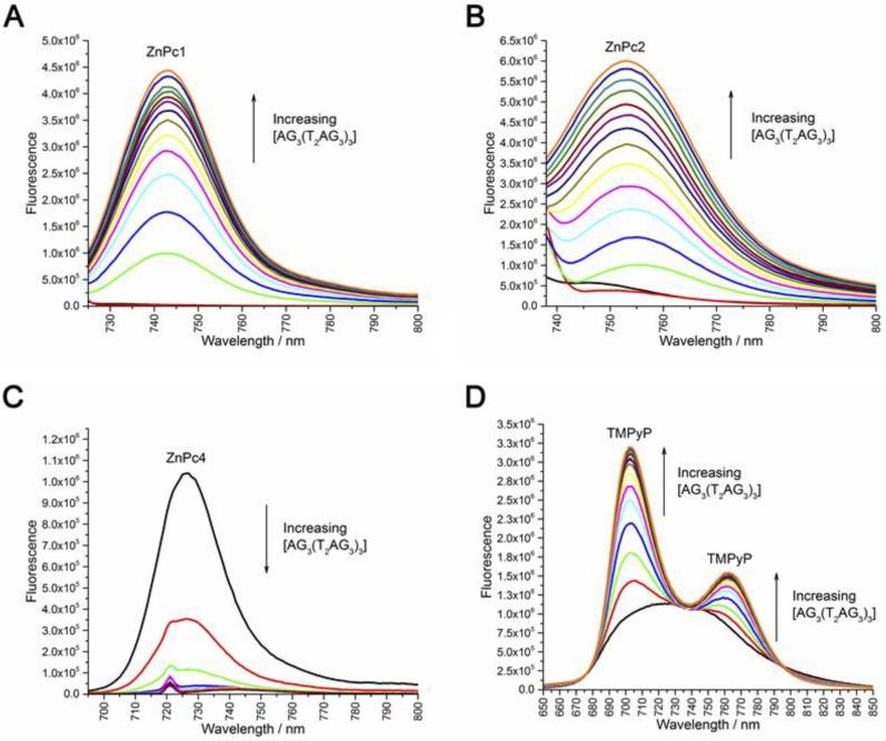 https://cdn.ncbi.nlm.nih.gov/pmc/blobs/6033/6412362/62f49cecb4a7/molecules-24-00733-g010.jpg