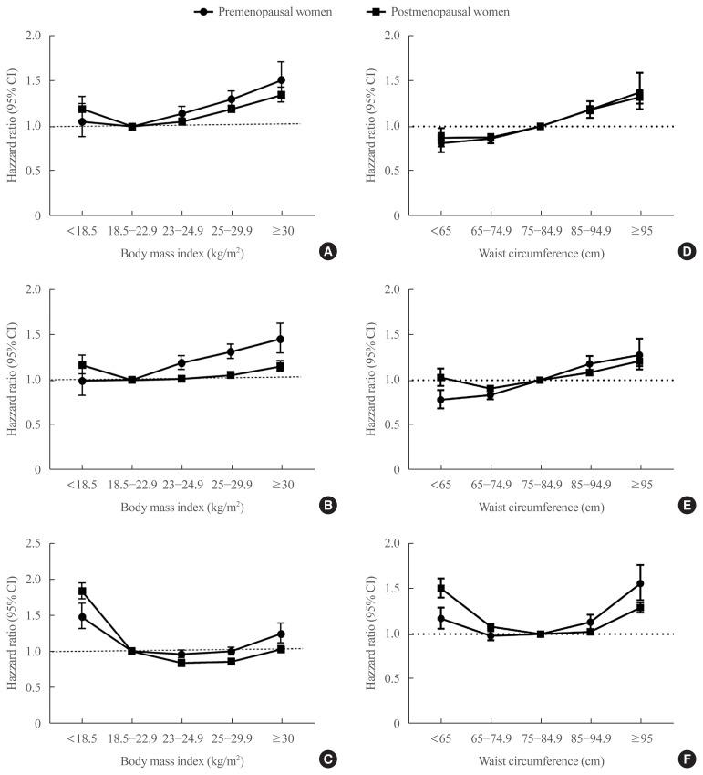 https://cdn.ncbi.nlm.nih.gov/pmc/blobs/6034/8566123/70c36bc55378/enm-2021-1197f2.jpg