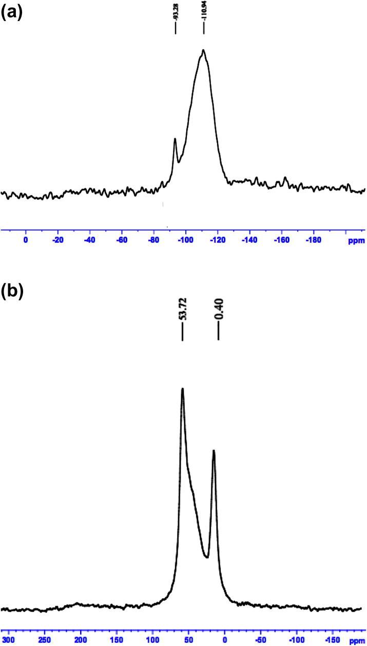 https://cdn.ncbi.nlm.nih.gov/pmc/blobs/603b/4068708/e5dabea89b32/gr5.jpg