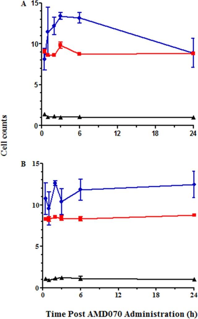 https://cdn.ncbi.nlm.nih.gov/pmc/blobs/603c/4801399/931a3c00bd80/pone.0151765.g002.jpg