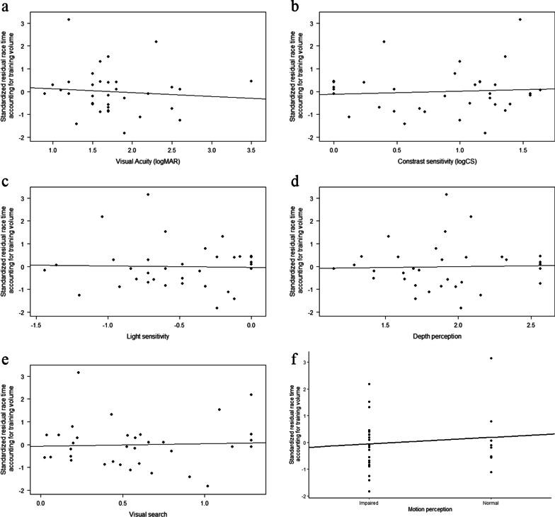 https://cdn.ncbi.nlm.nih.gov/pmc/blobs/603f/8816996/b6c7f407054a/40798_2022_412_Fig3_HTML.jpg