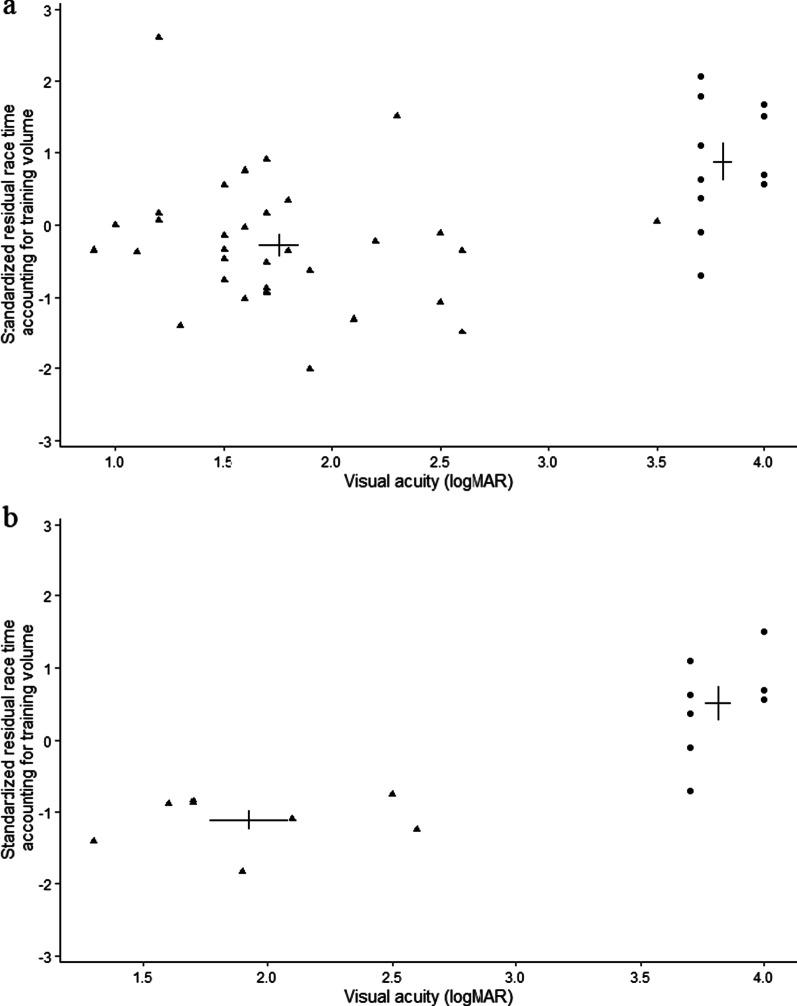 https://cdn.ncbi.nlm.nih.gov/pmc/blobs/603f/8816996/c4a5c2fa1ac0/40798_2022_412_Fig1_HTML.jpg