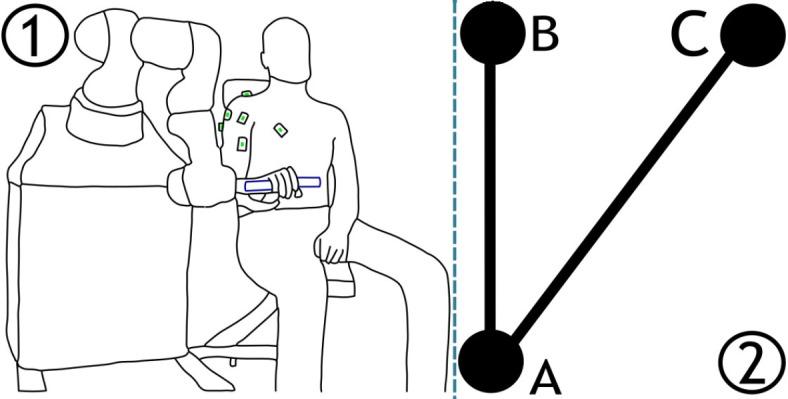 https://cdn.ncbi.nlm.nih.gov/pmc/blobs/6056/11971263/a53bd70a8c17/41598_2025_92611_Fig1_HTML.jpg