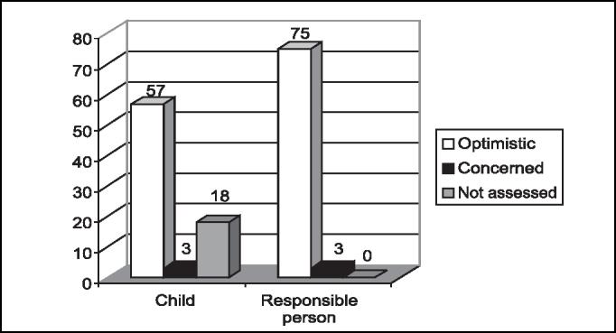 https://cdn.ncbi.nlm.nih.gov/pmc/blobs/605d/9441980/07c31f92ecb2/gr3.jpg