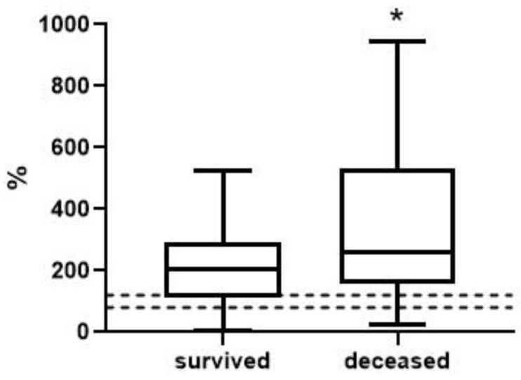 https://cdn.ncbi.nlm.nih.gov/pmc/blobs/6061/10745512/92beb161d93f/metabolites-13-01194-g002.jpg