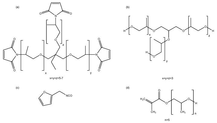 https://cdn.ncbi.nlm.nih.gov/pmc/blobs/6067/7692822/9329f120a56b/polymers-12-02543-g002.jpg