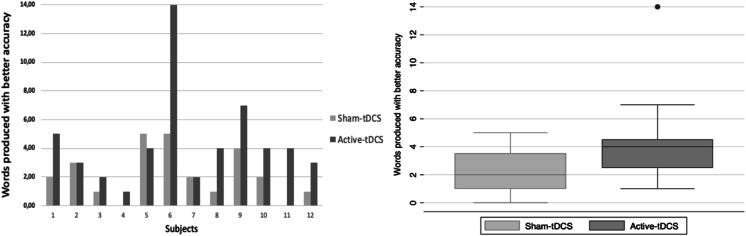 https://cdn.ncbi.nlm.nih.gov/pmc/blobs/606a/6858895/47fc19fbf483/40120_2019_149_Fig2_HTML.jpg